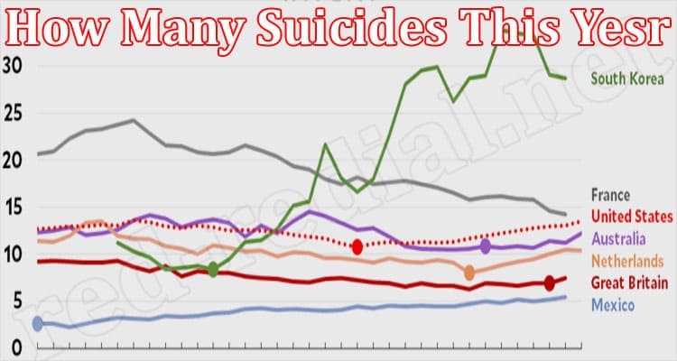 Latest News Suicides This Yesr