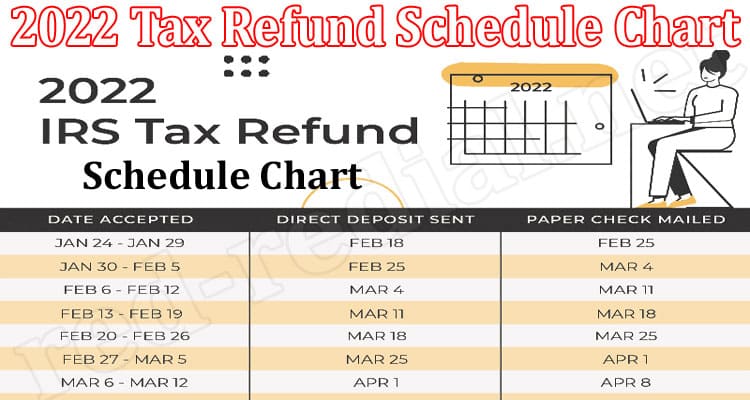 Irs Deposit Schedule 2022 2022 Tax Refund Schedule Chart {Mar} A Precise Info!