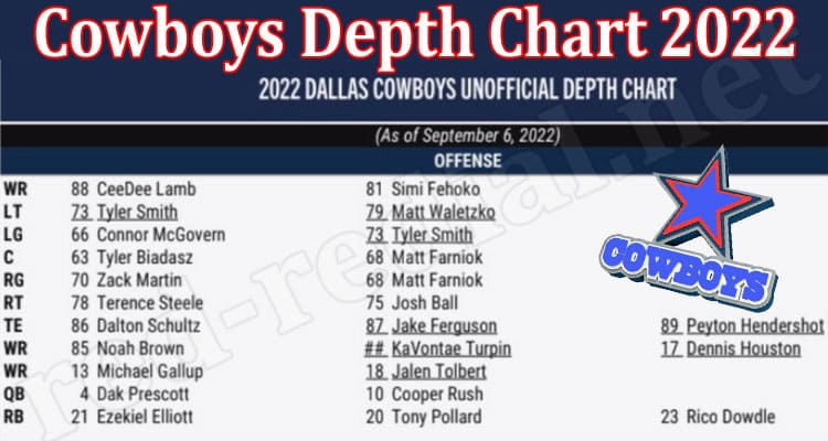 Latest News Cowboys Depth Chart 2022