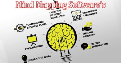 Complete Information About Mind Mapping Software’s Transformative Impact on Team Dynamics