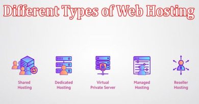 What are the Different Types of Web Hosting 
